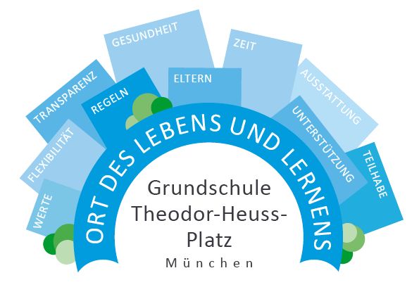 Sponsoren Micky & Mwarambo African Kids Care - Schule München